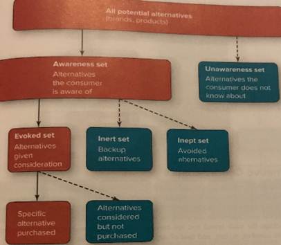 Best Custom Essay Writing Services | EssayBureau.com