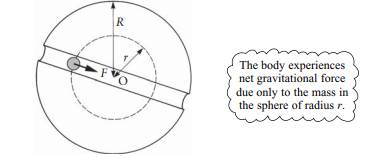 Best Custom Essay Writing Services | EssayBureau.com
